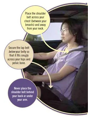Pregnant woman's guide to buckling up