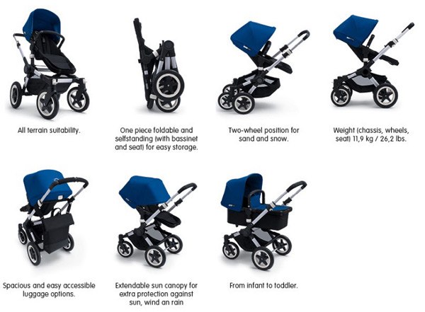 bugaboo buffalo all terrain