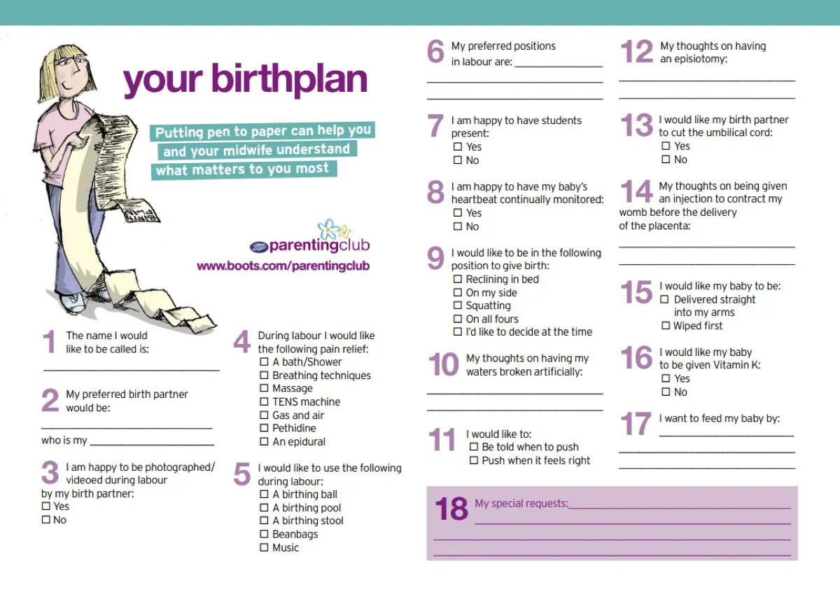 birth plan example