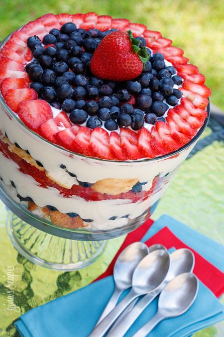 red-white-and-blueberry-trifle