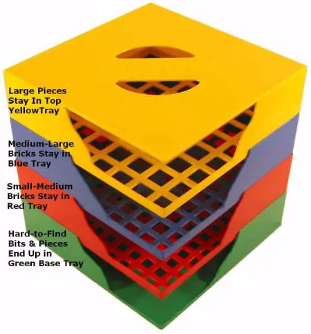 LEGO Storage and Sorter