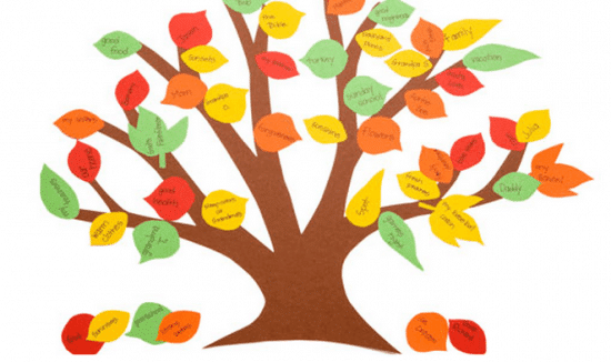 How to Make A Thanksgiving Gratitude Tree for November