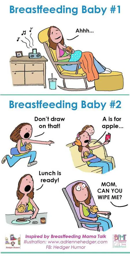 What's your Breast-feeding Super Hero Name?