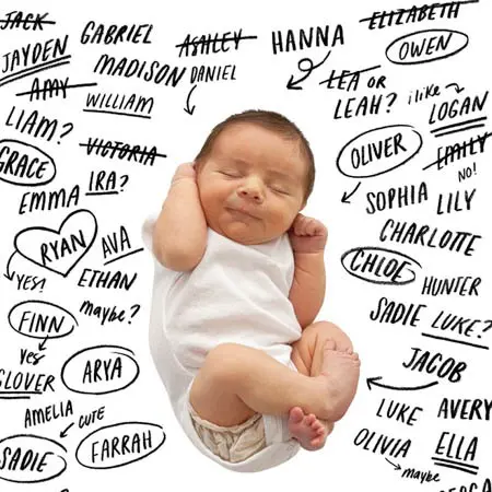 Nicknames for baby girls