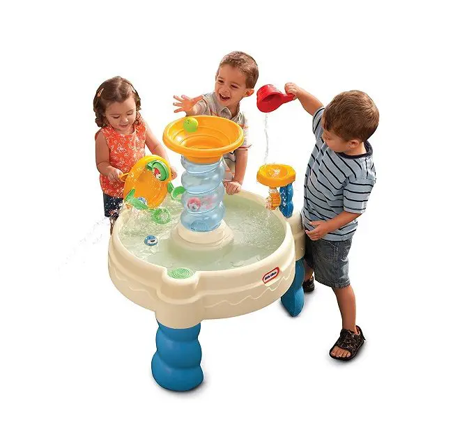 water table