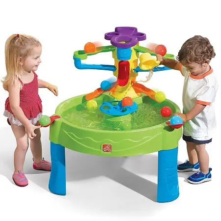 water table