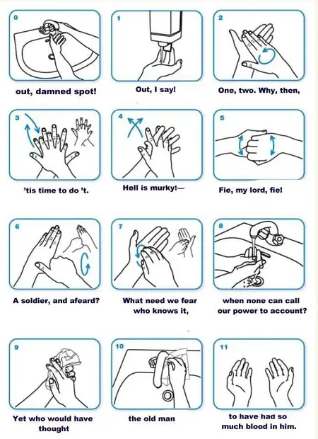 macbeth hand washing poster