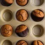 Gingerbread Muffins